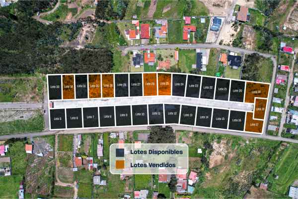 TERRENOS EN VENTA EN SAYAUSI SECTOR MIGUEL DE PUTUSHI